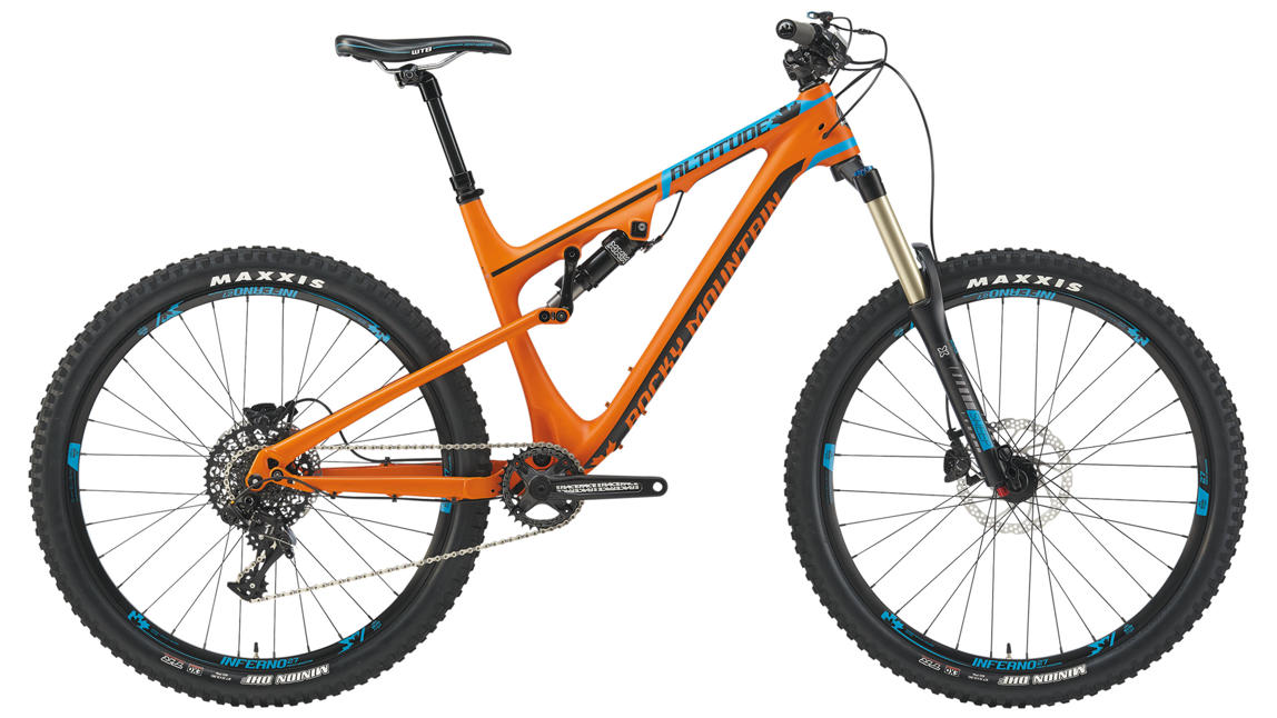 2015 rocky store mountain altitude 730